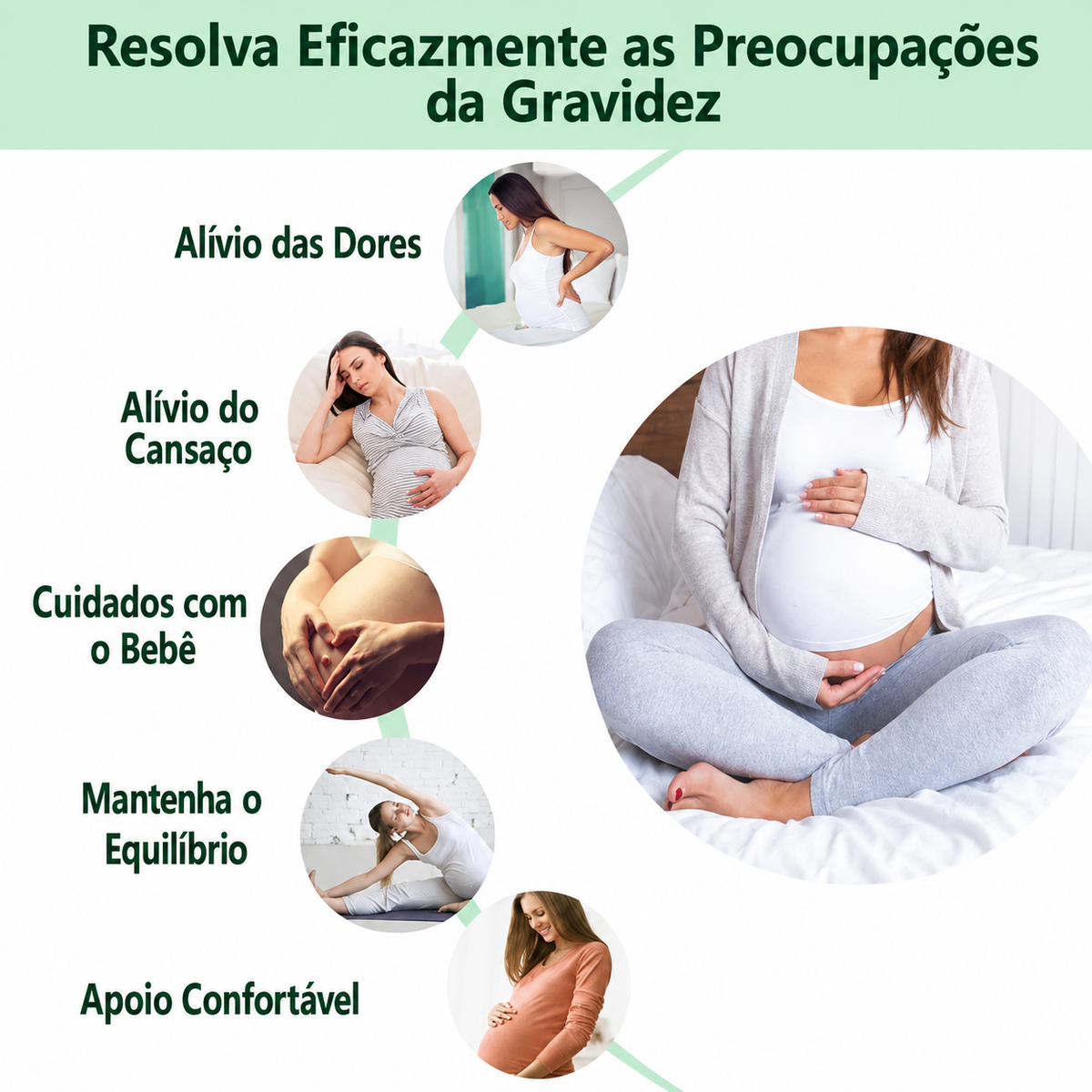 Ceinture de grossesse innovante : Soutien optimal et confort pour le ventre et le dos