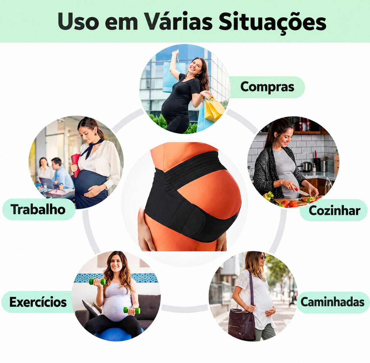 Ceinture de grossesse innovante : Soutien optimal et confort pour le ventre et le dos